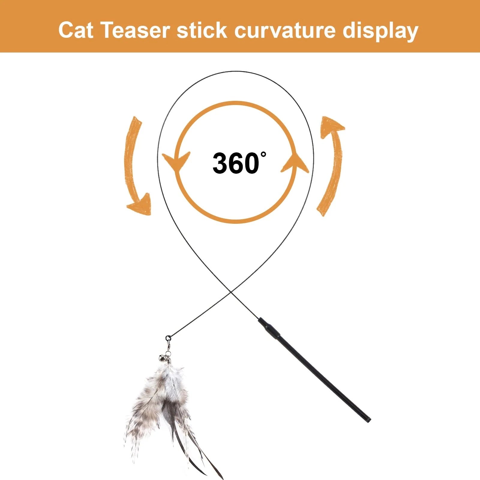 9PCS Interactive Cat Toys Set with Feather and Bird Teaser Wands Indoor Cat Exercise Fishing Pole Toys for Kittens and Adult Cats